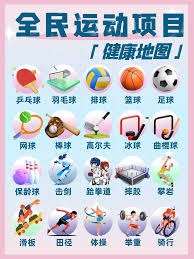 升级